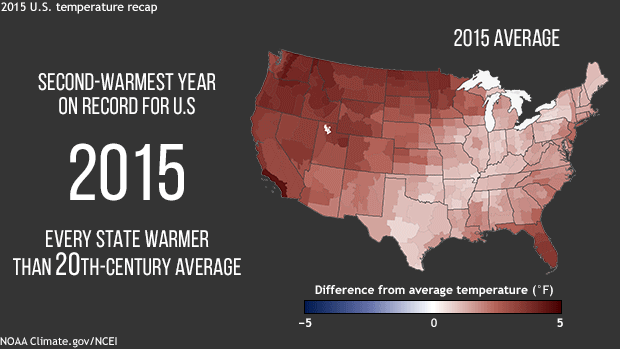 Every U.S. state warmer than 20th-century average in 2015