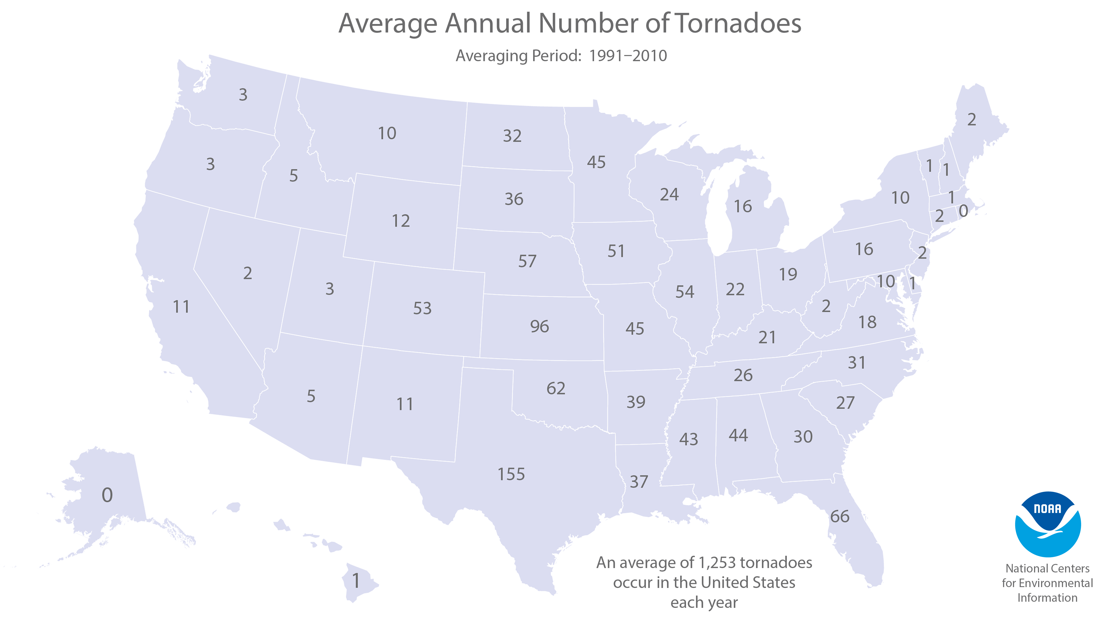 Monthly and Annual Numbers of Tornadoes - Graphs and Maps