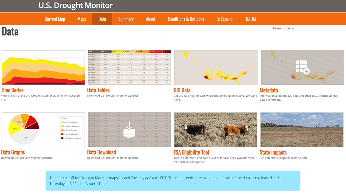 Drought Risk Atlas - Maps and Station Data