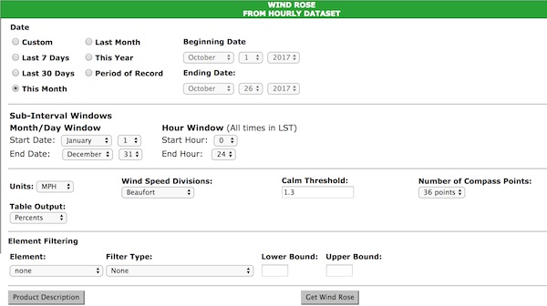 Preview of cli-MATE wind roses interface selections.