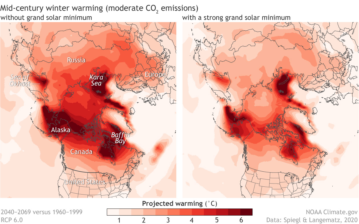 Side by side maps of Arctic comparing future rates of winter warming with and without a grand solar minimum