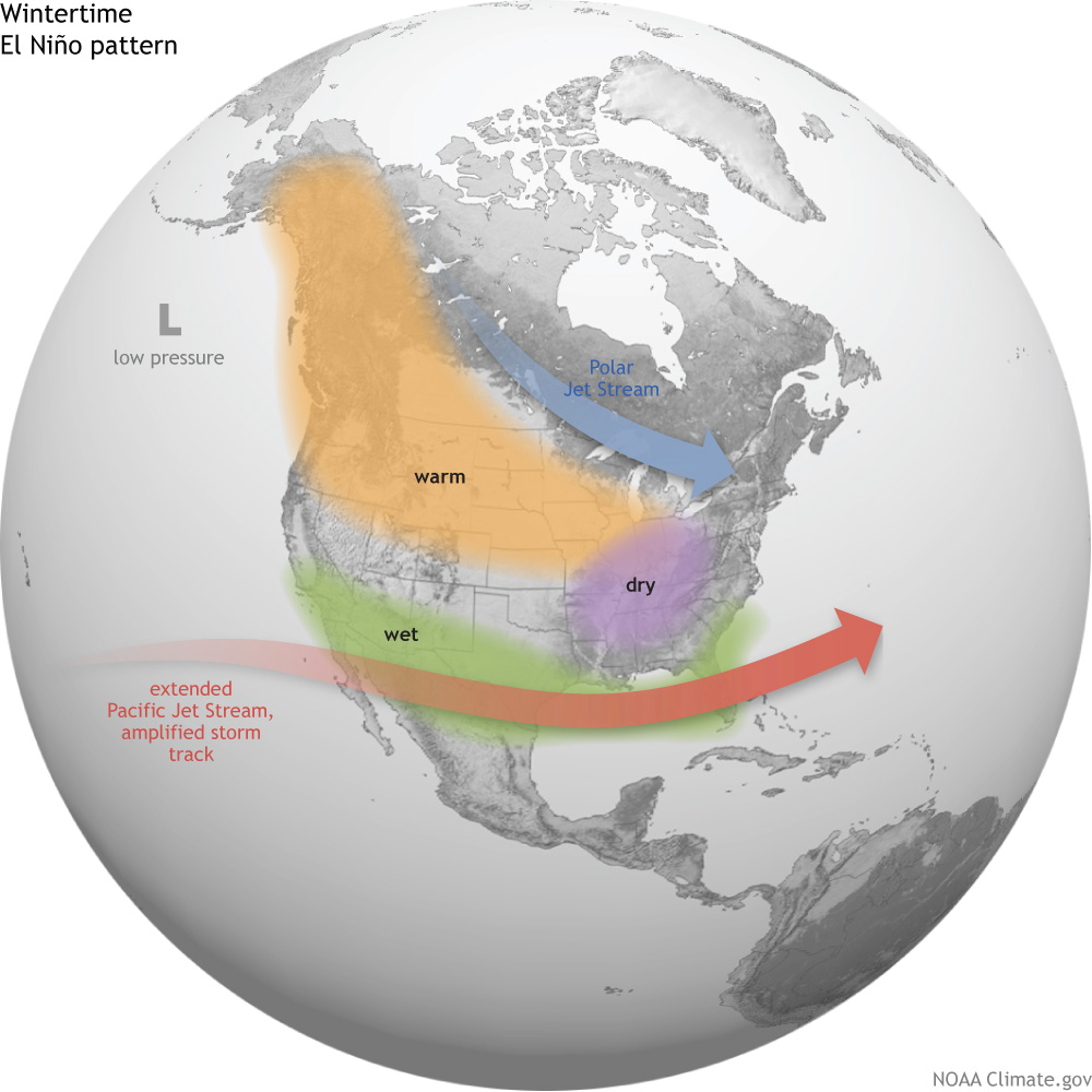 Wintertime El Nino pattern