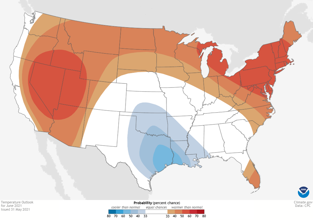 Temperature outlook