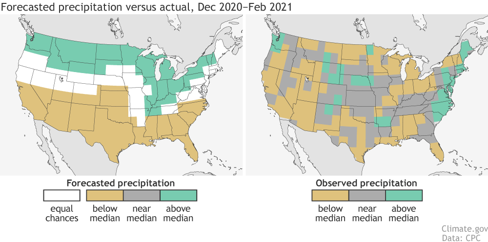 Precip outlook verification