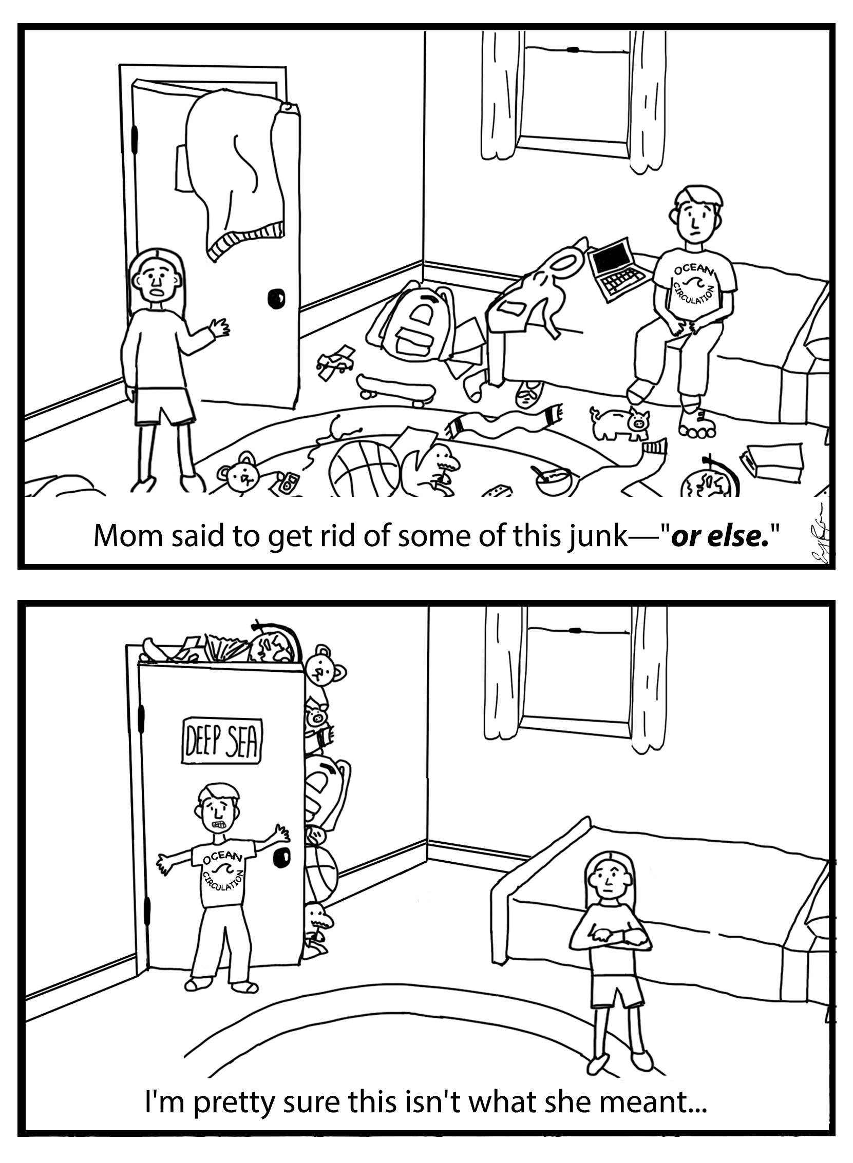 Ocean heat cartoon