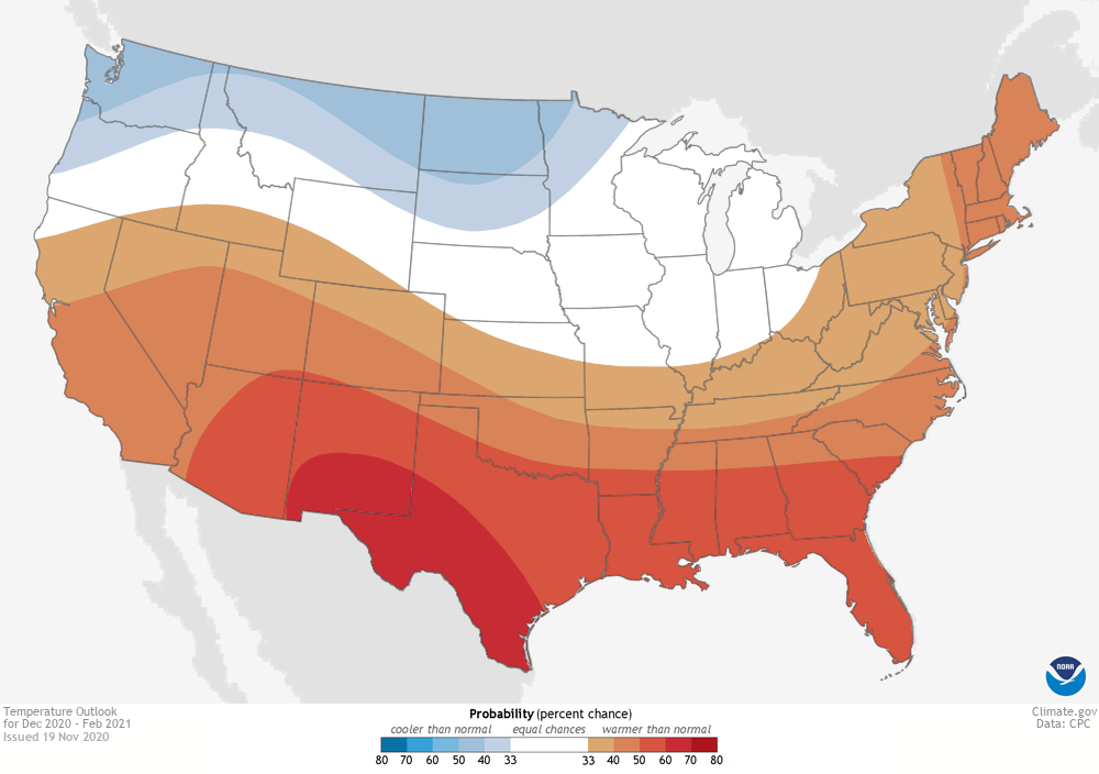 Temp outlook