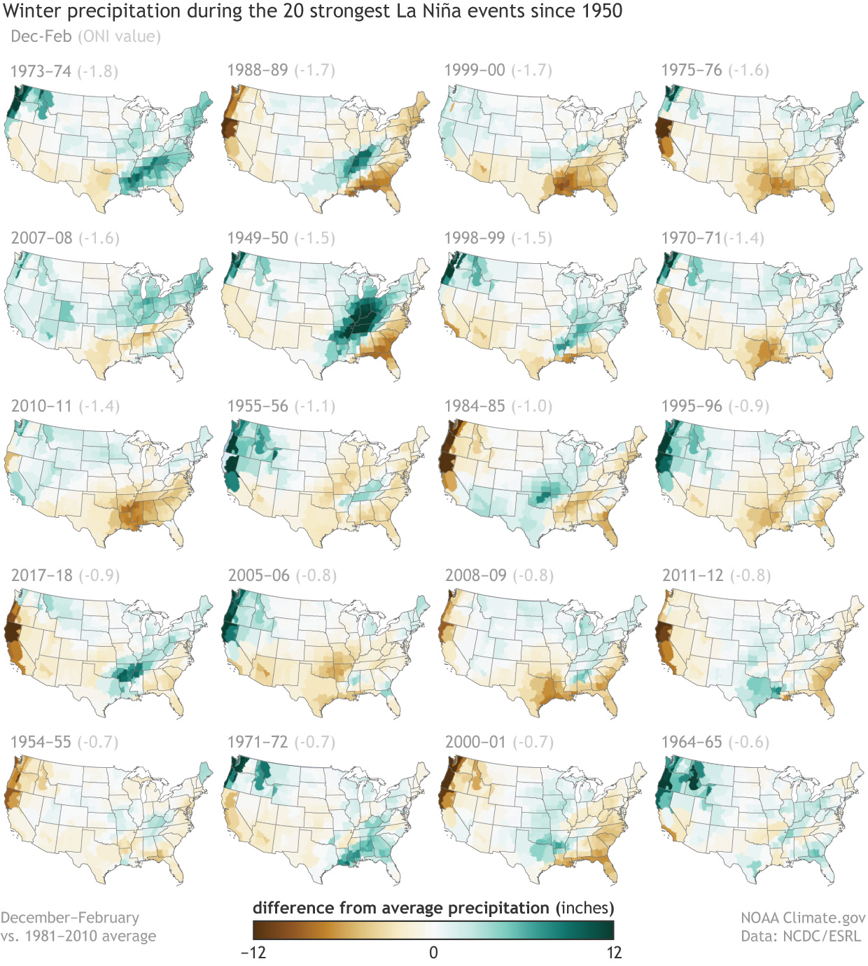 Small maps of winter precipitation patterns during each of the 20 strongest La Niña episodes since 1950