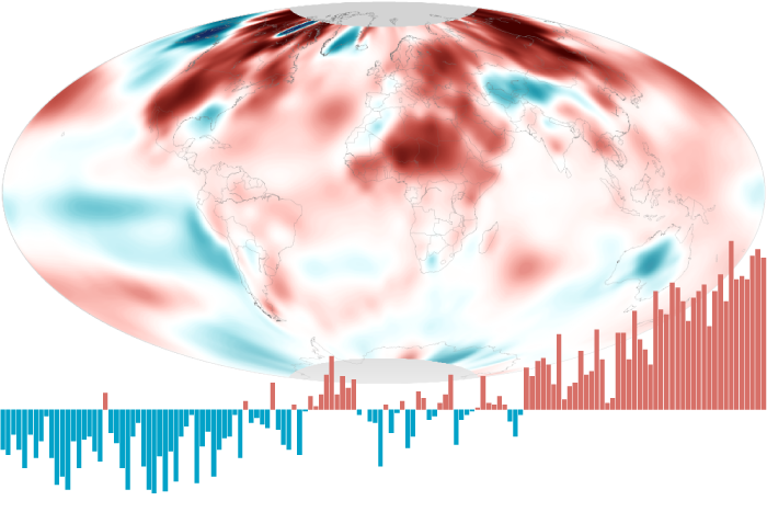 Map of November 2021 temperature anomaly with time series overlaid across the bottom