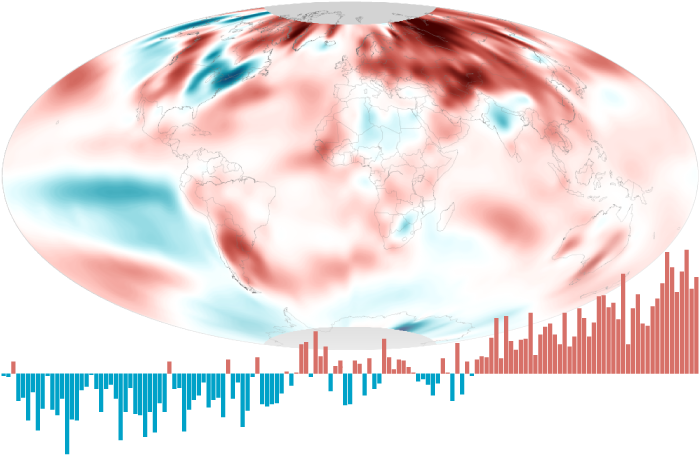 Global map of January temperature anomalies with a bar graph overlay showing all Januarys on record