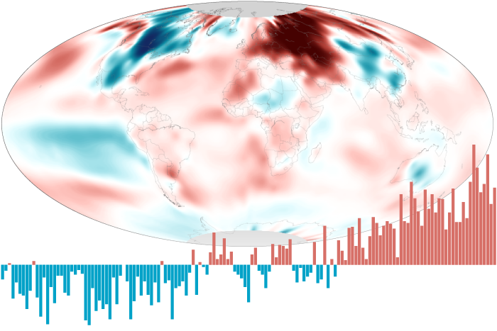 Combination image of a global map of February temperature patterns with a bar graph overlay showing February temperature anomalies since 1880