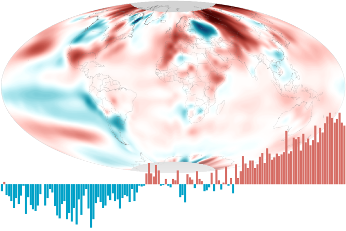 Global map of May temperature with bar graph overlay