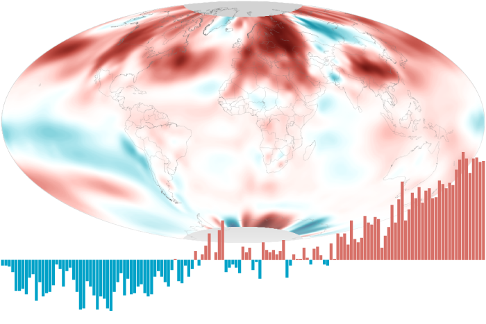 Global map of temperature anomalies in August 2022 with a graph overlay showing August temperatures over time