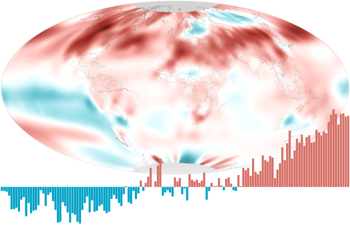 Global map of September temperature patterns with an overlay of a bar graph of annual September temperature anomalies since 1880
