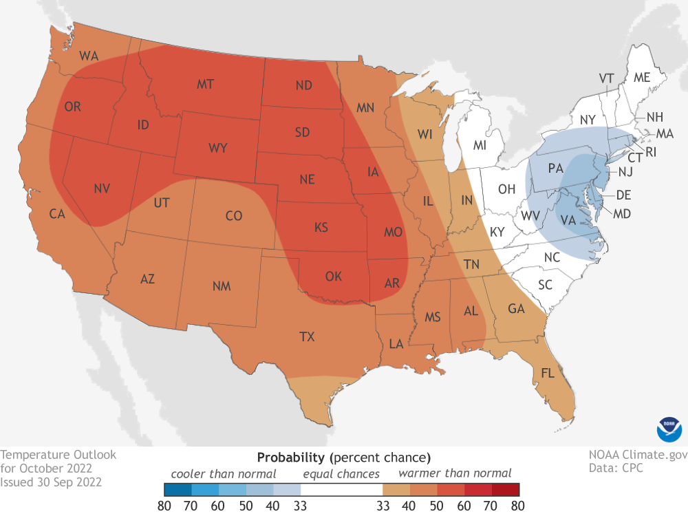 October 2022 Temperature outlook. Reds cover much of the country and indicate that a warmer than average month is favored. Blues over Mid-Atlantic indicate that a cooler than average month is forecast.