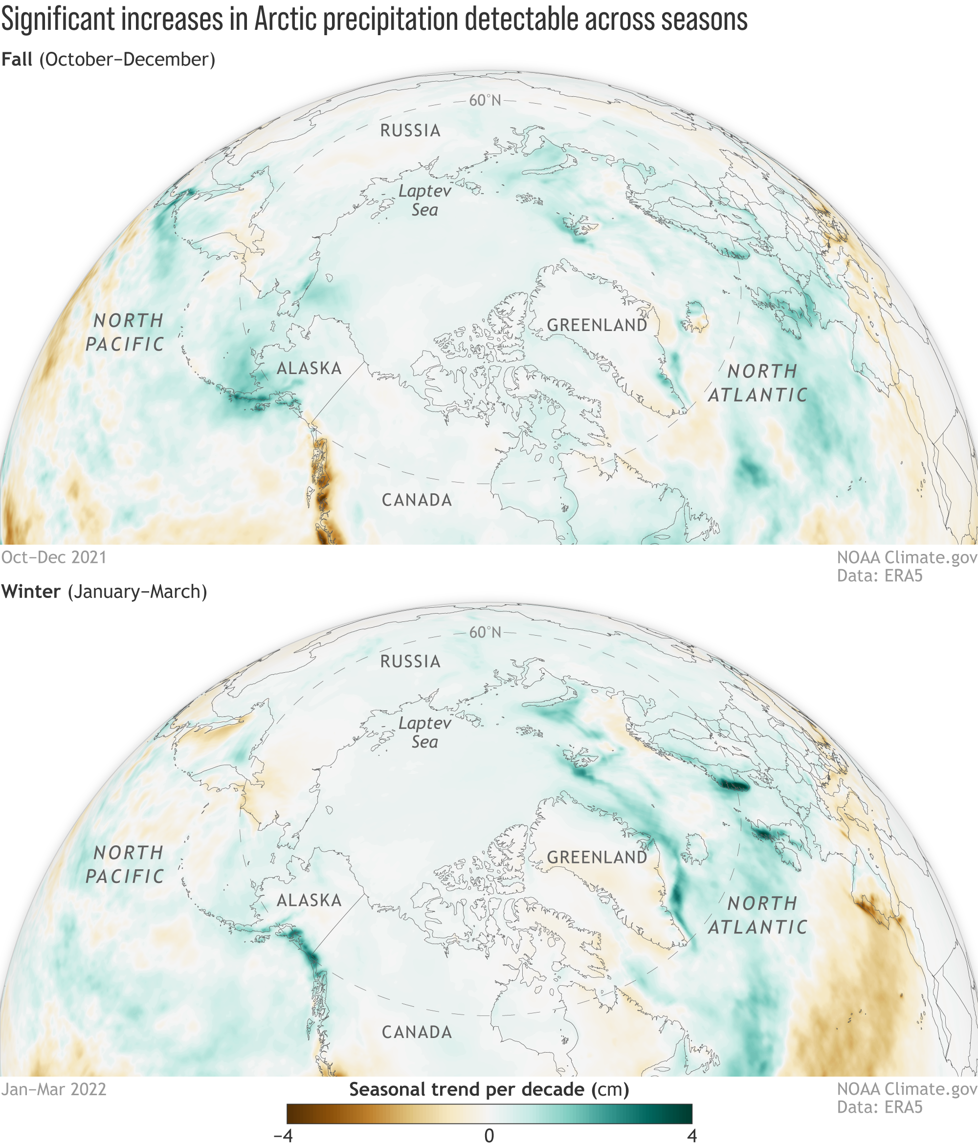 Arctic precipitation map, 2022