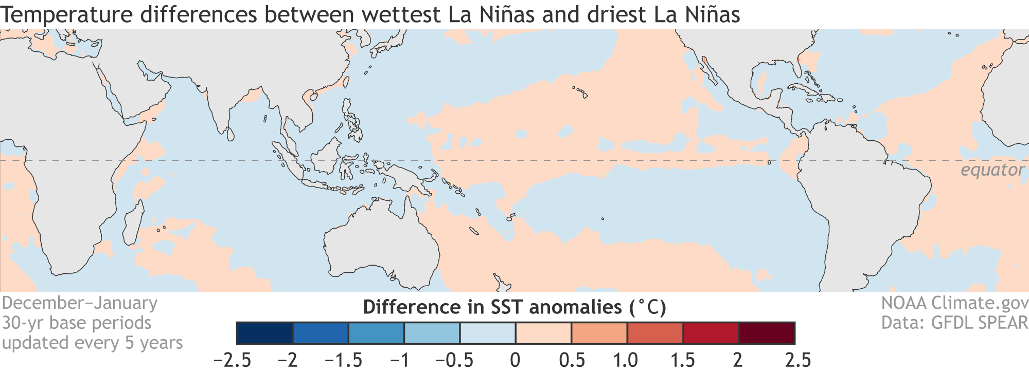 SPEAR La Nina SST difference maps 
