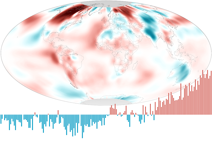 Global map of May temperature patterns with overlay of time series graph