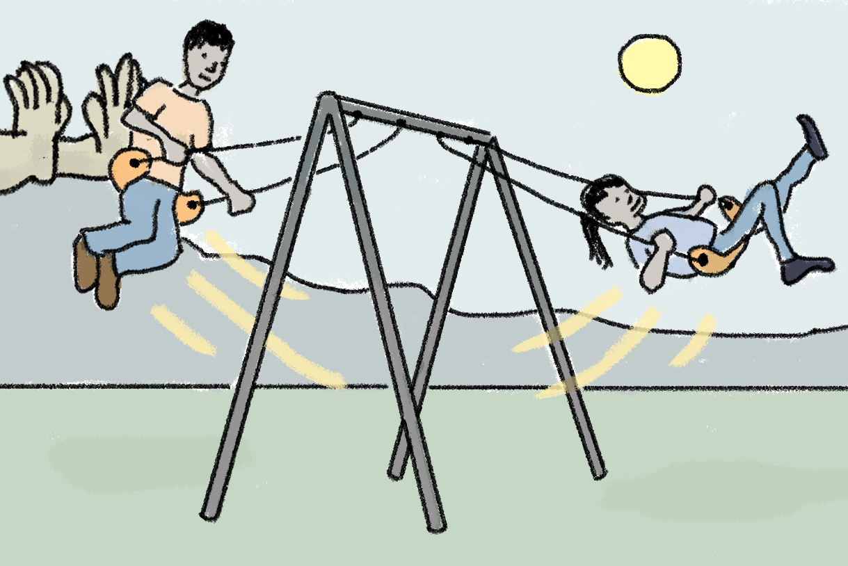 Rotator image