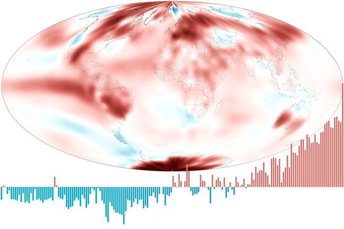 A global map of September 2023 temperature patterns combined with a bar graph of September temperatures compared to average from 1850-2023