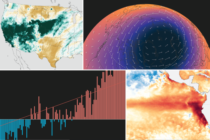 Climate Highlights of 2023 rotator