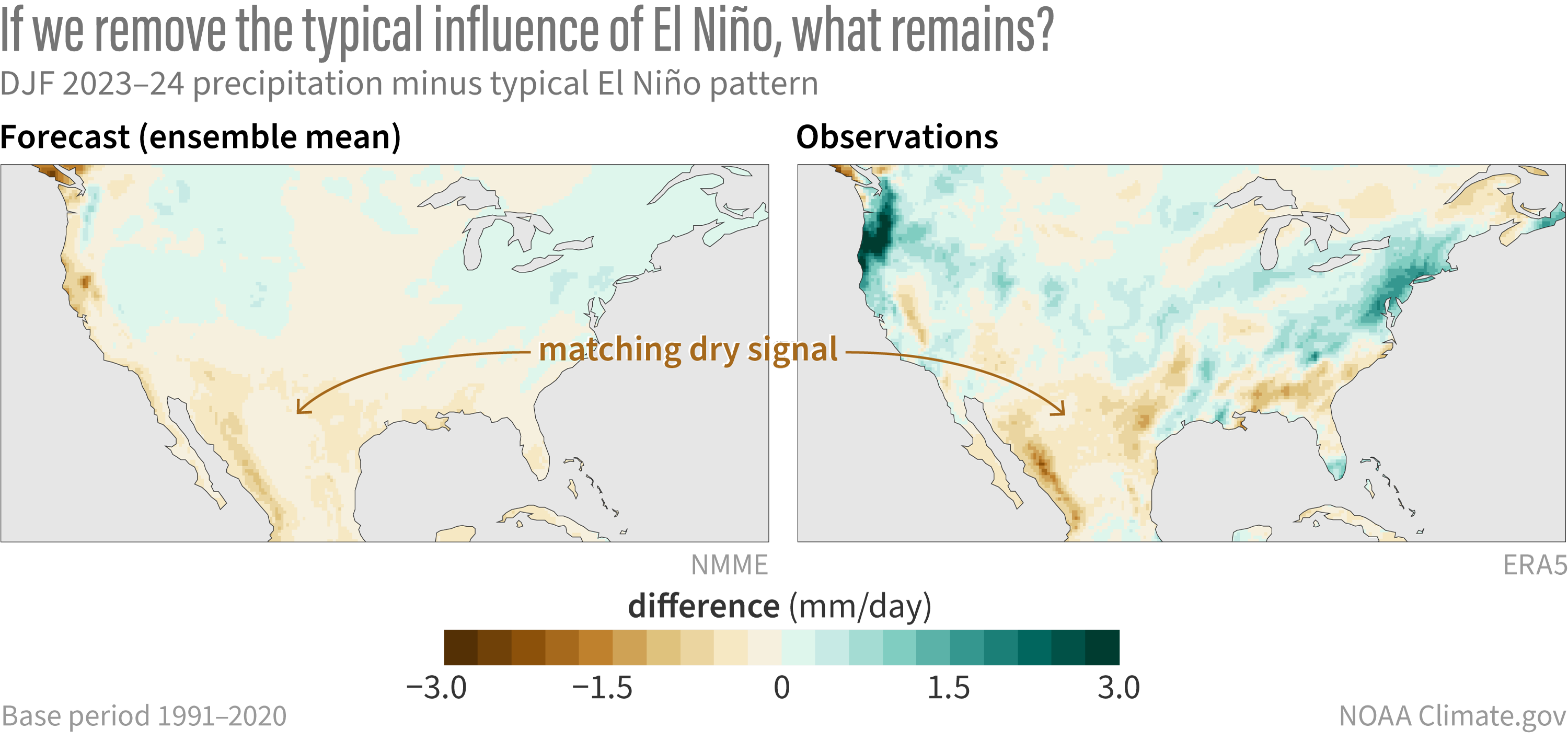 Fig4_Mar24_ENSOBlog