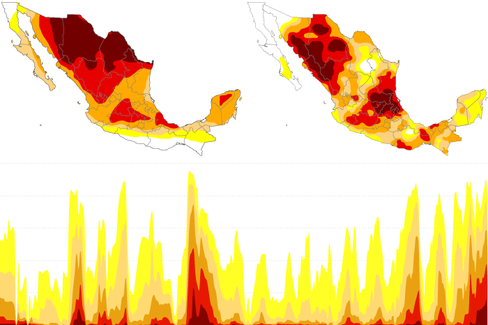 Mexico drought 2011 vs 2024 rotator