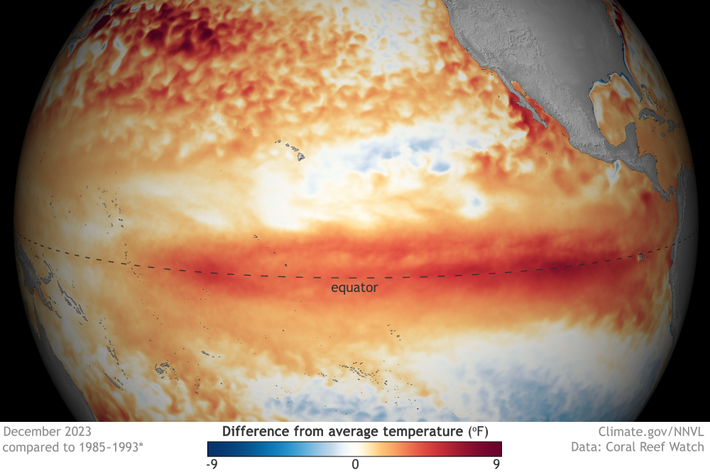 3D globe showing ocean temperatures at the equator in the Pacific 