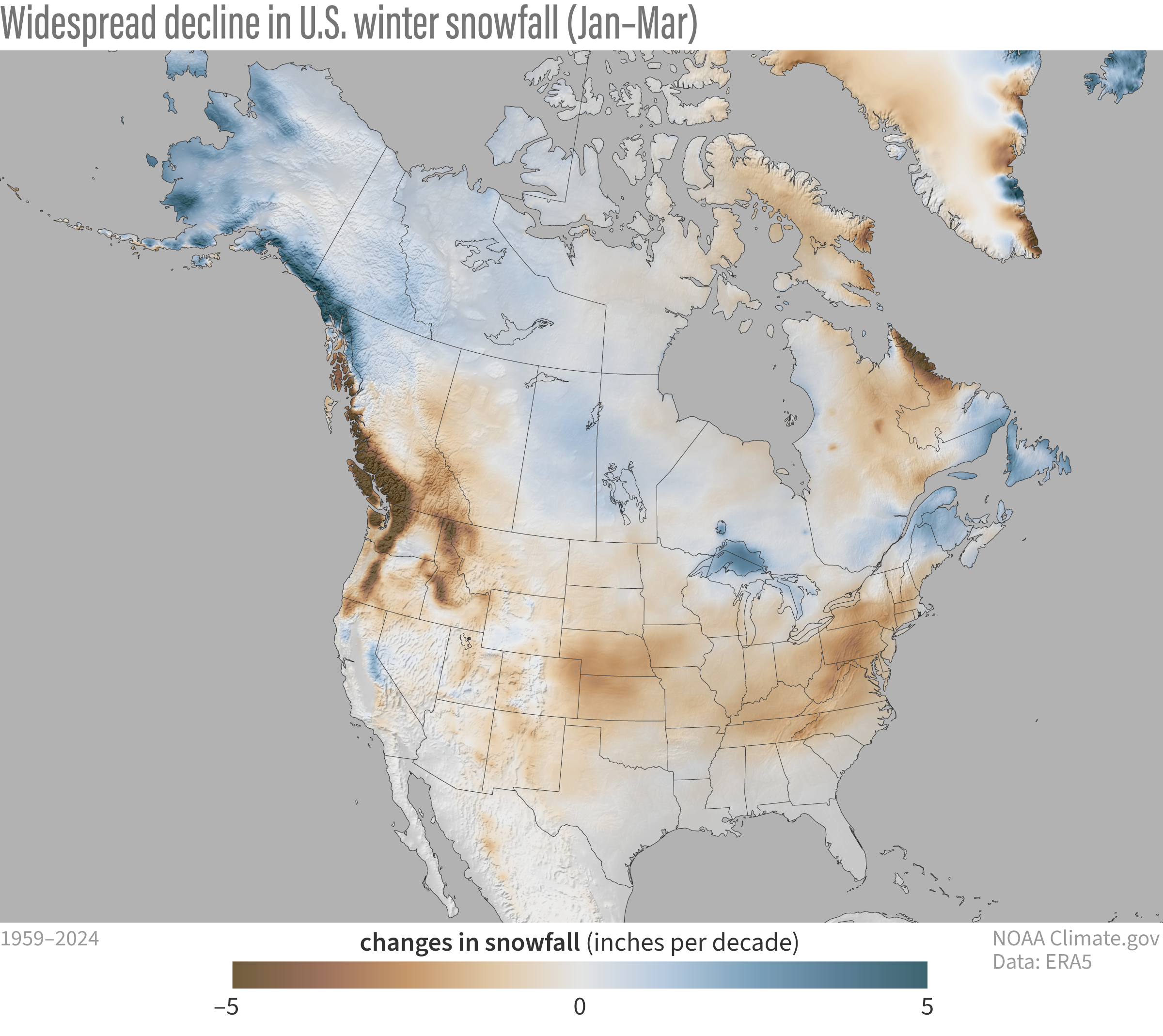 Map of North America showing the widespread decline in snowfall over most of the United States