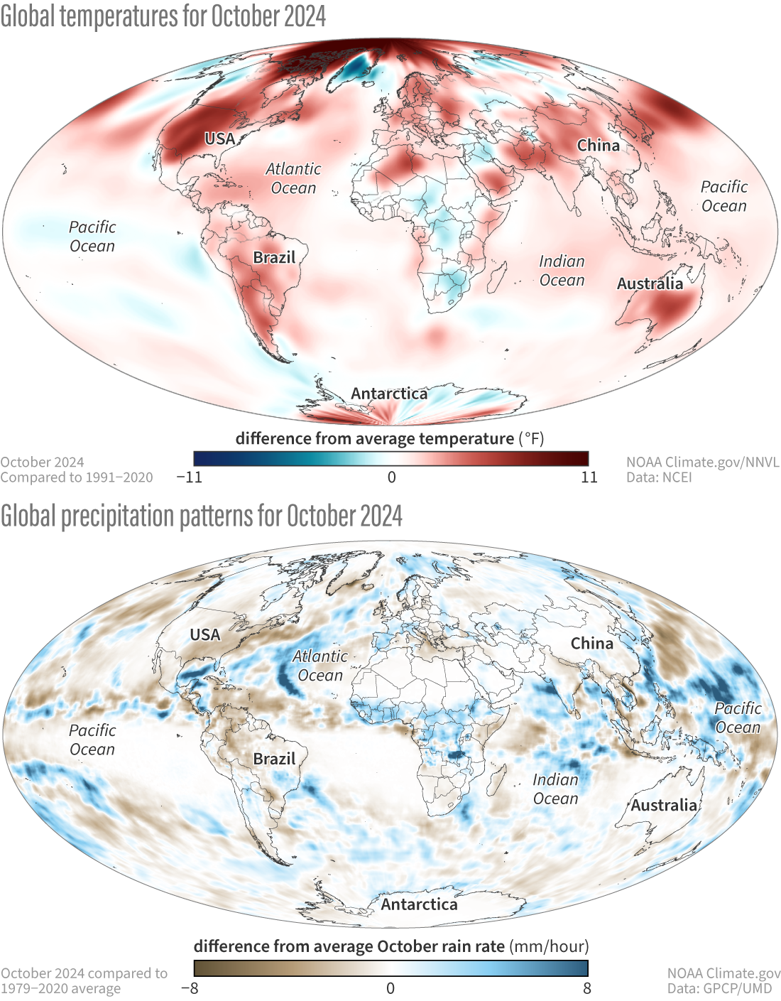 Global temperature and precipitation for October 2024