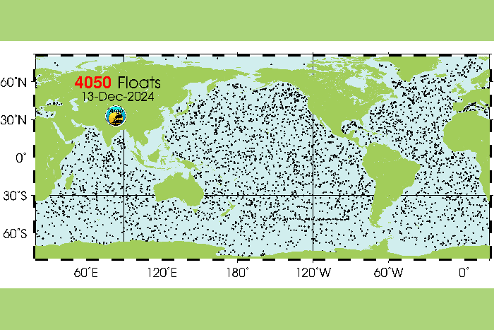 Float position status map