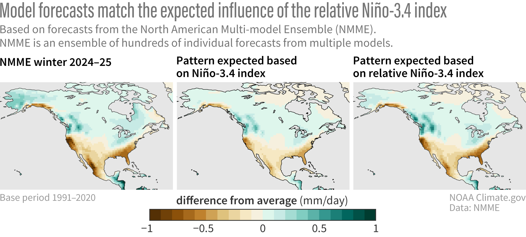 Trio of maps of North America