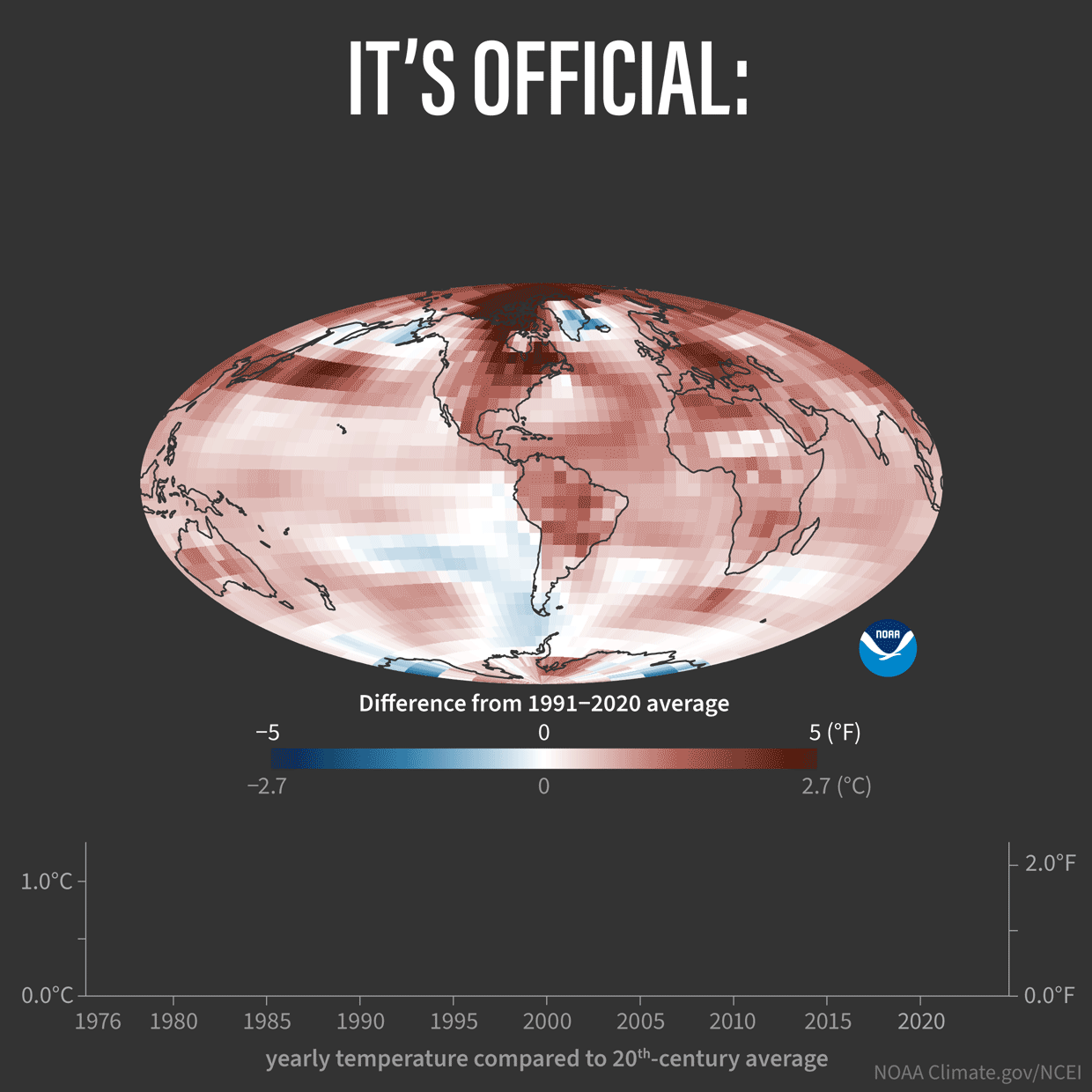 2024 was warmest year in the modern record for the globe