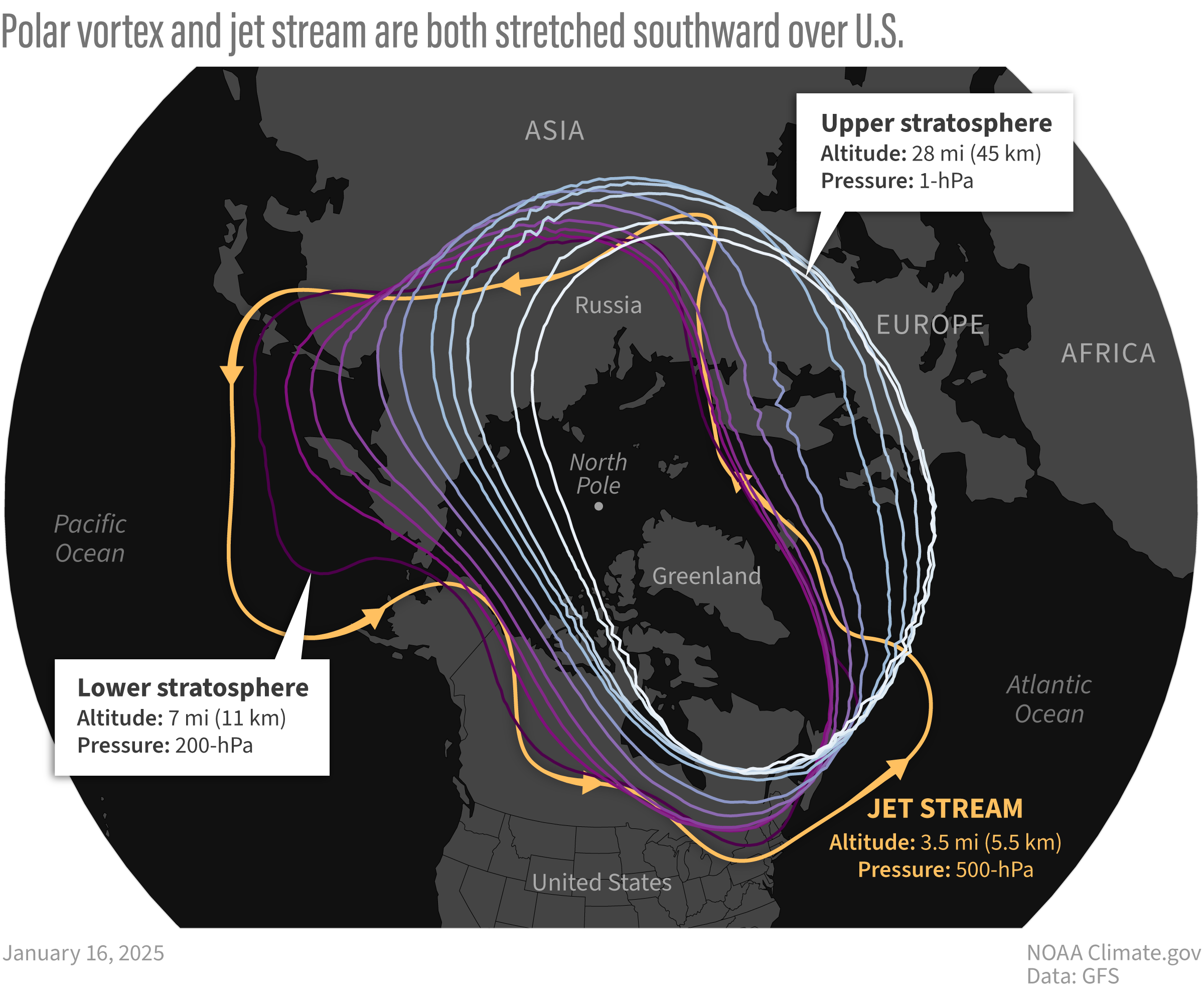 Map image showing the structure of the polar vortex overlying the tropospheric jet stream