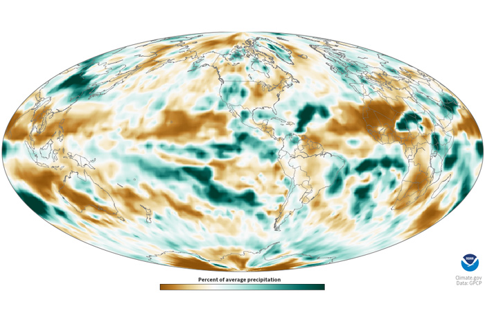 Small map of the globe showing precent of average precipitation