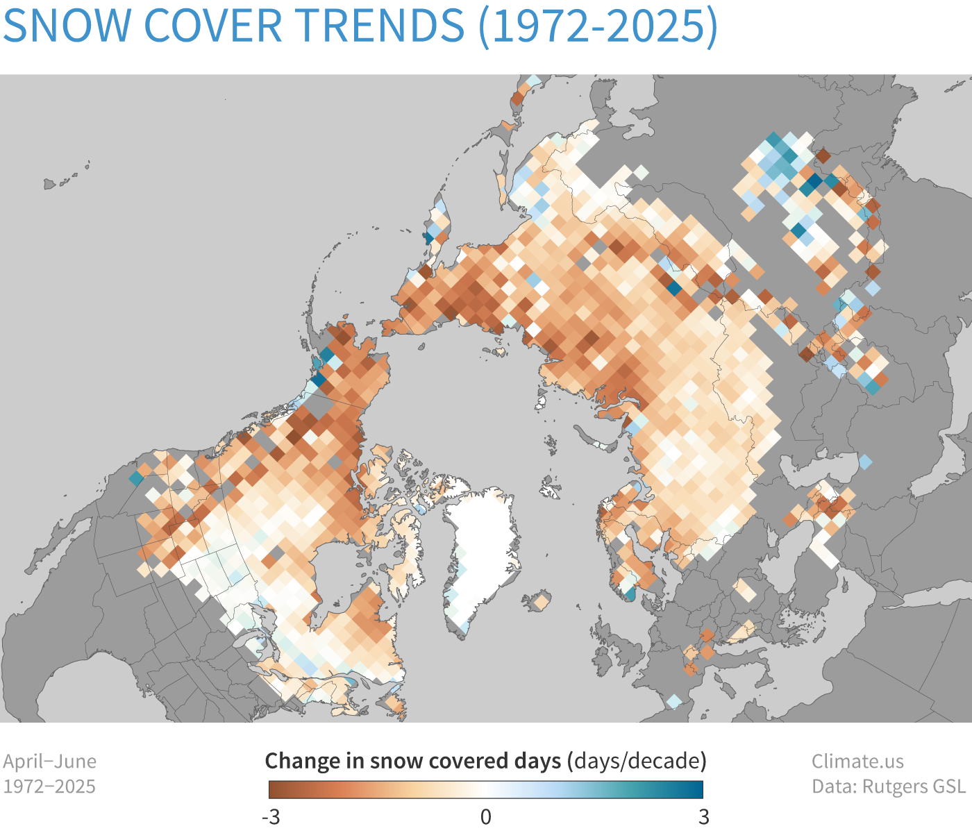 Map of the change in the number of snow-covered days per decade in late spring (April–June) across the Northern Hemisphere from 1972 to 2025. At most locations, late spring snow days are declining (brown). 