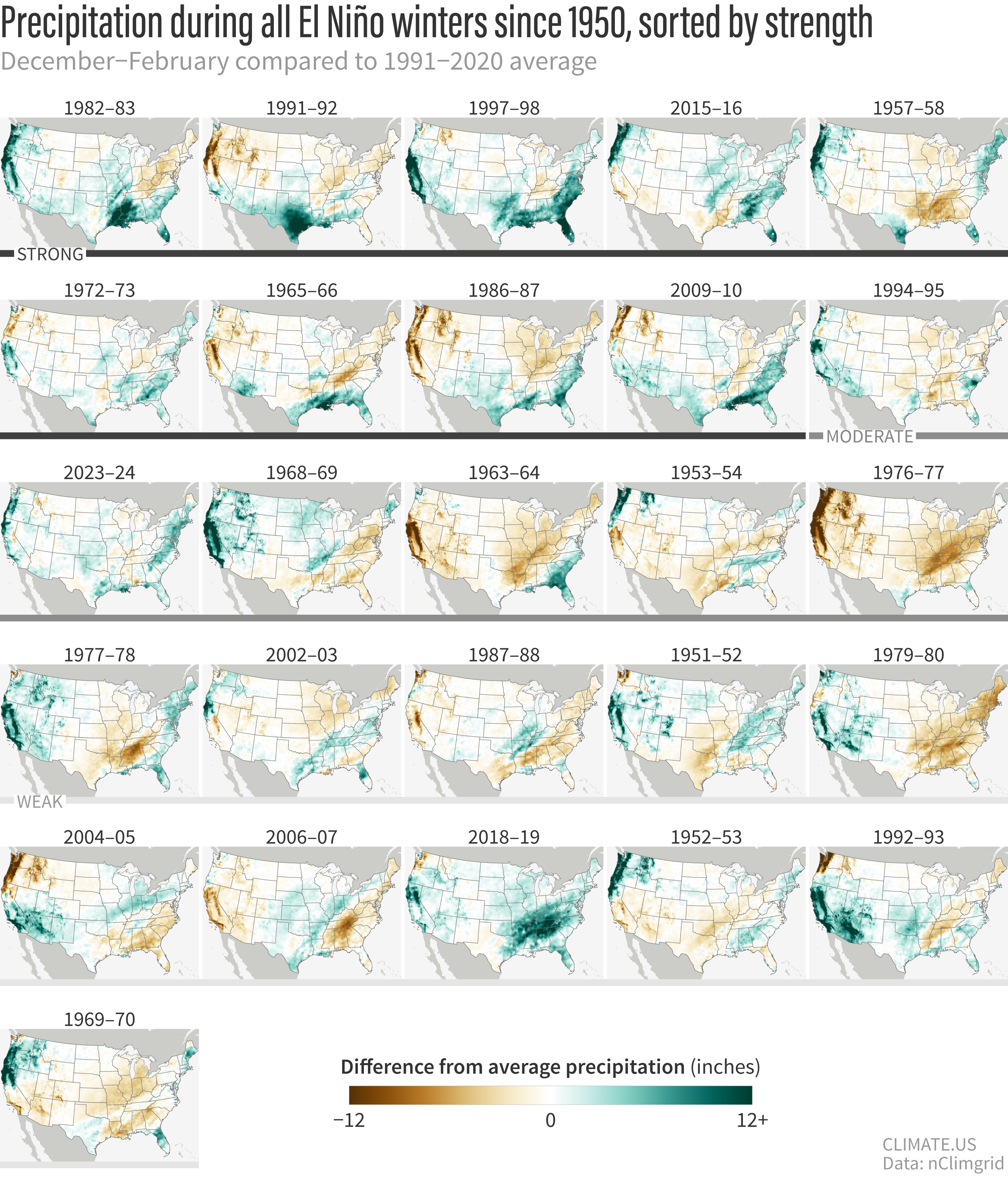 U.S. precipitation for every El Niño winter since 1950