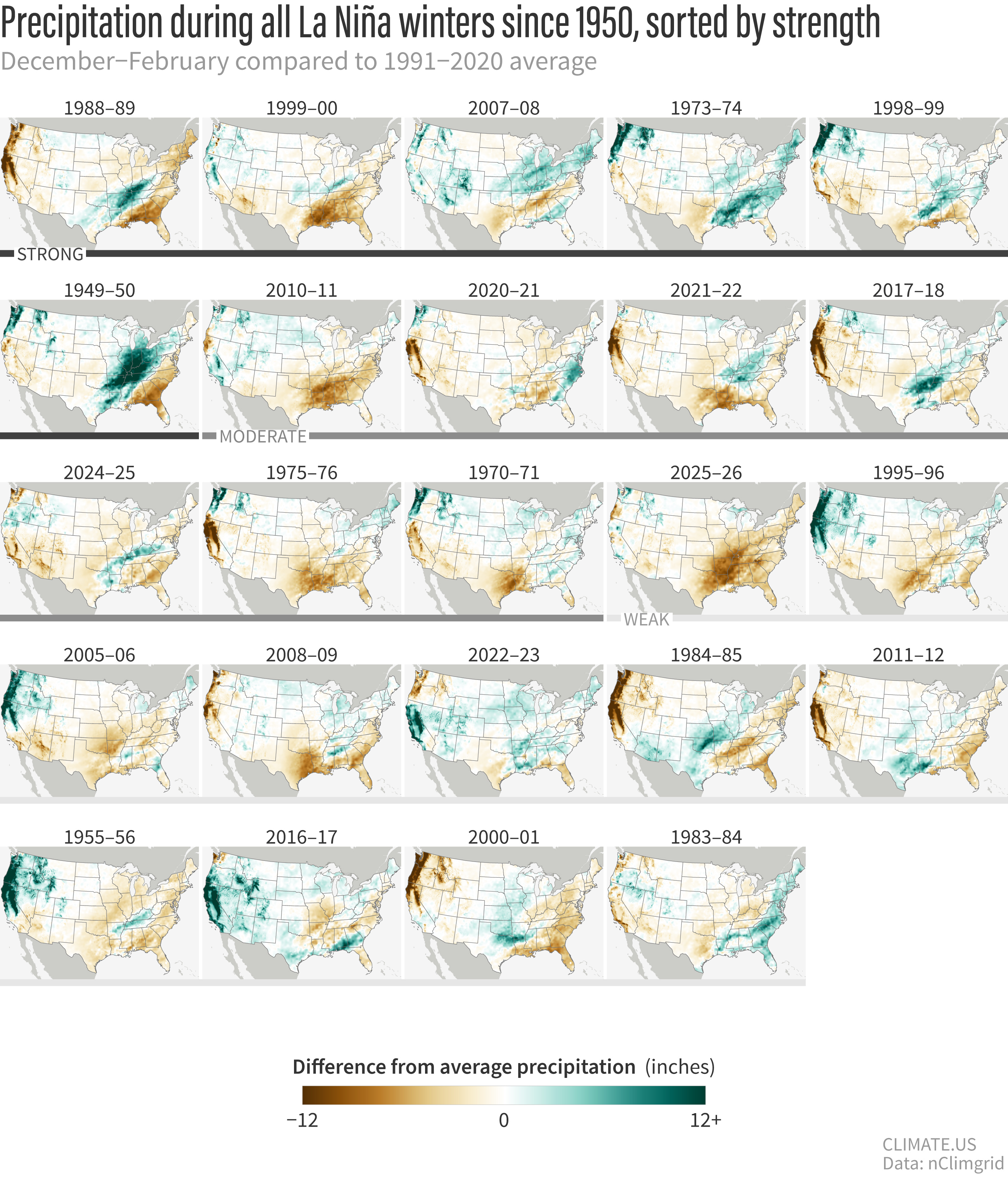 U.S. precipitation patterns for every La Niña winter since 1950