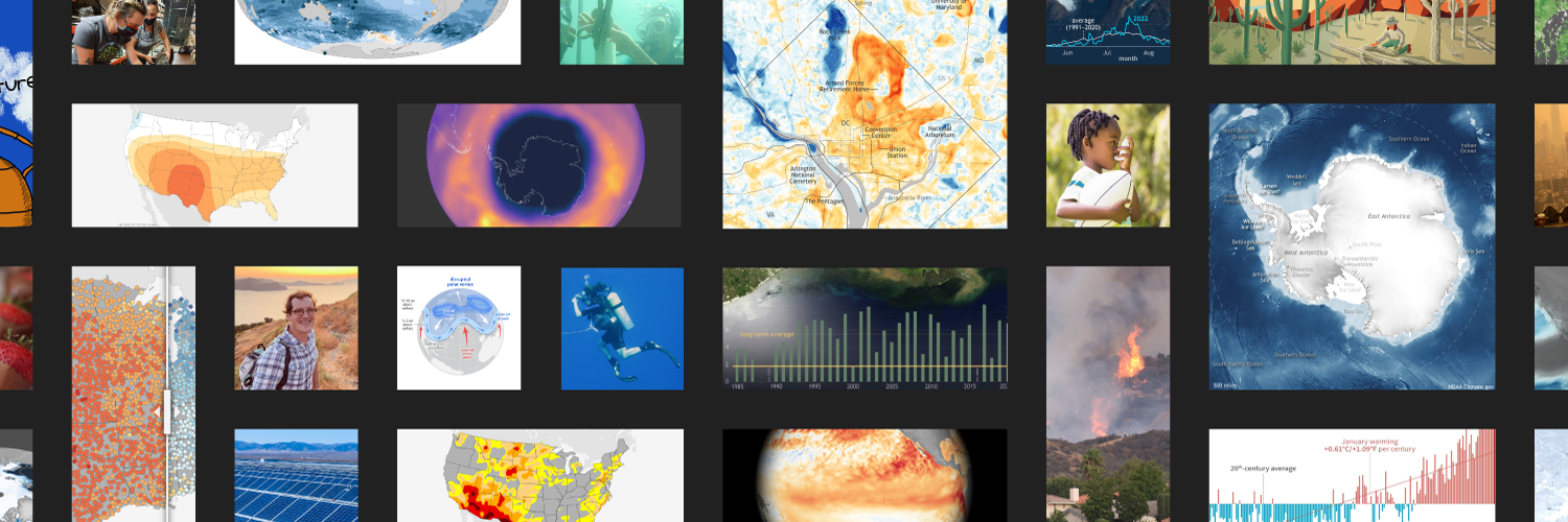 donate banner, a mosaic of thumbnail images taken from Climate.us articles
