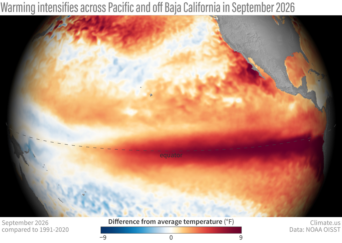 Shaded-globe style map of the Pacific Ocean showing very warm sea surface temperatures in September 2026
