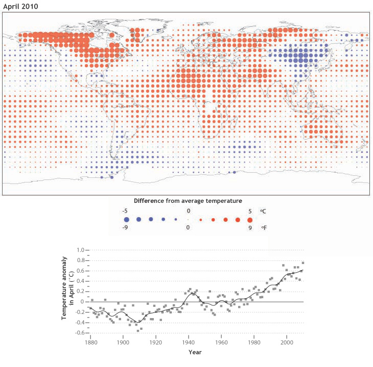 April 2010: Warmest On Record