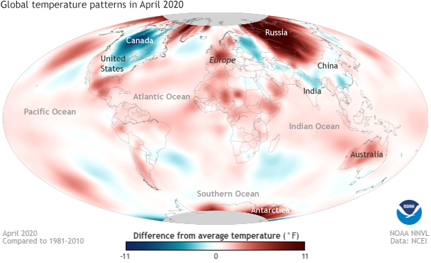 April 2020: another month that’s the second warmest on record