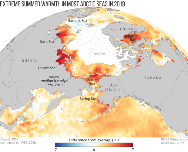 2019 Arctic Report Card: As sea ice disappears, Arctic seas are experiencing extreme summer warmth