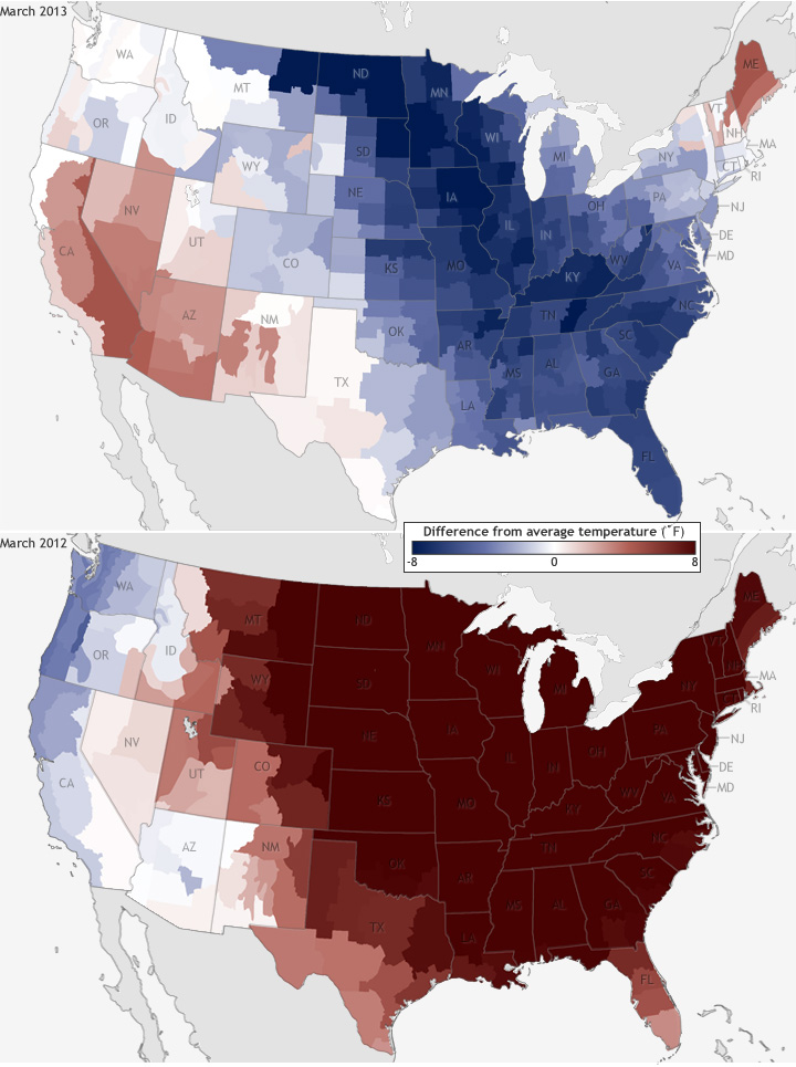   In stark contrast to last year, March 2013 cooler than average in the U.S.