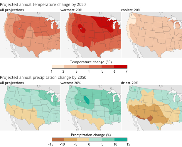 Future Temperature and Precipitation Change in Colorado