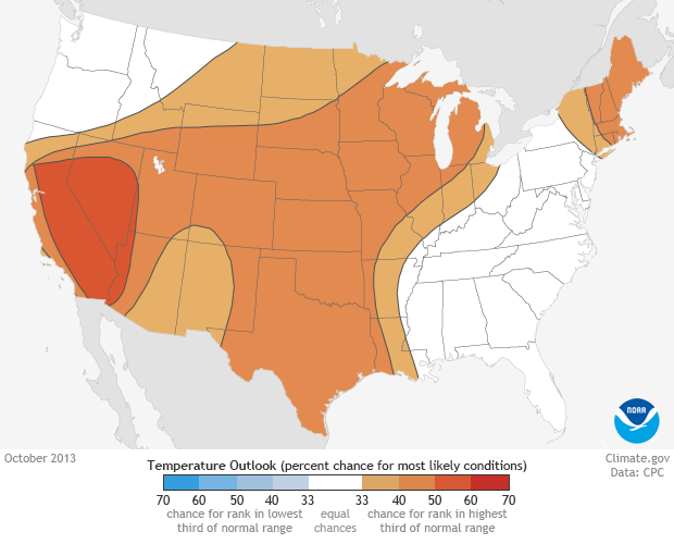 Data Snapshots: October 2013 Temperature Outlook