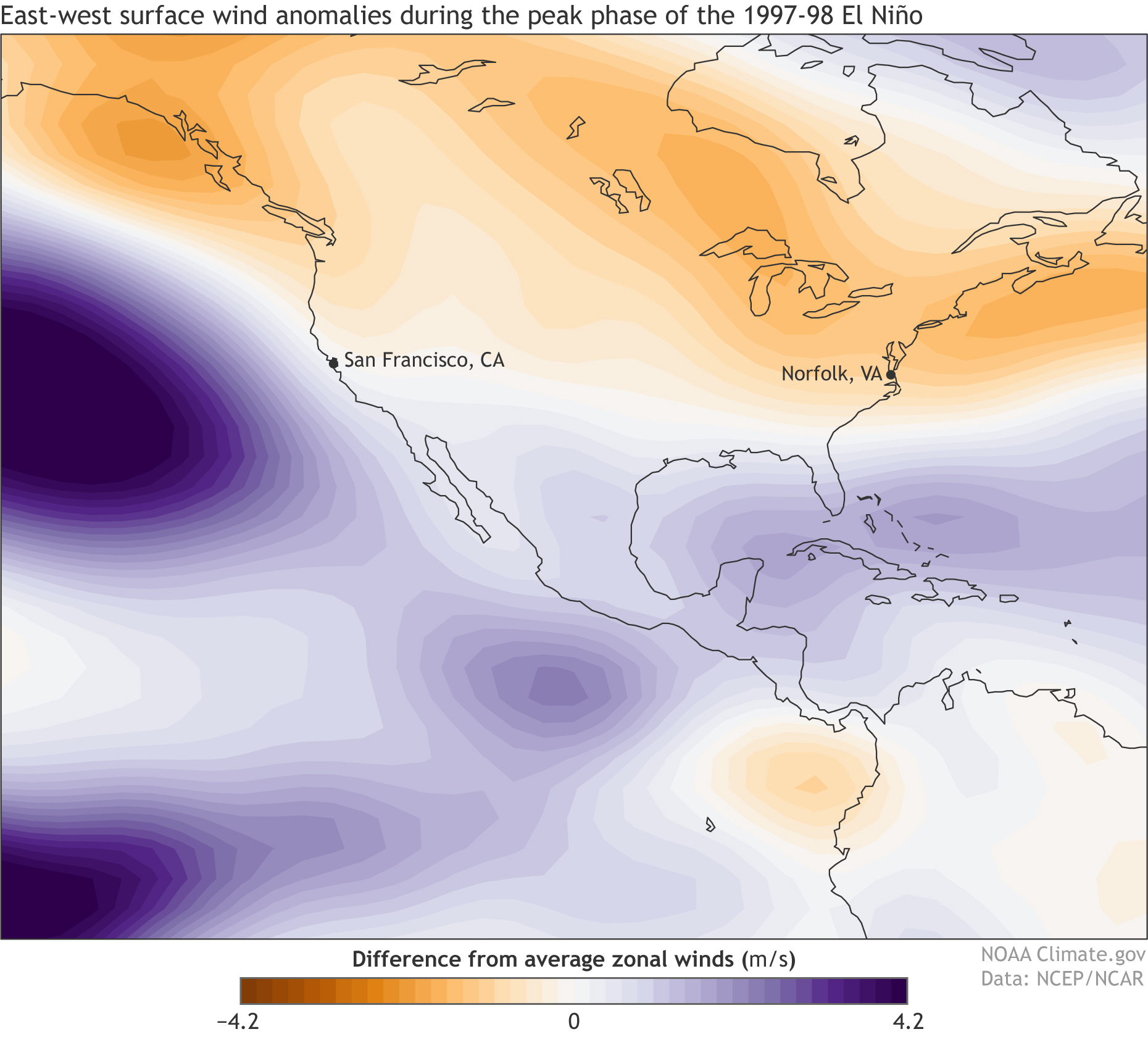 Wind anomalies during the height of the 1997-1998 El Nino showing changes to surface winds.