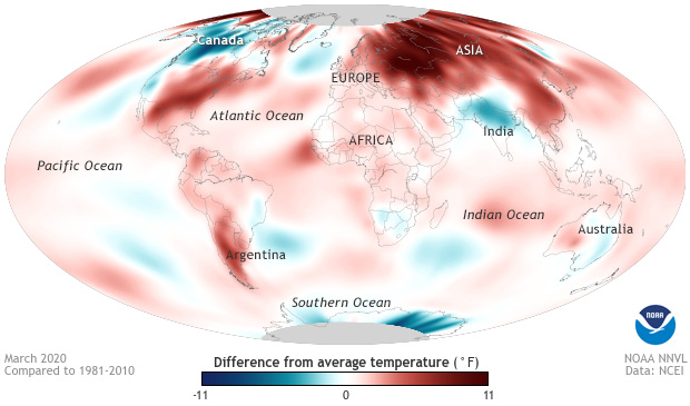 March 2020 continues hot start to the year