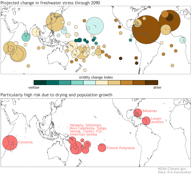 Warming may lead to freshwater stress on many islands around the world