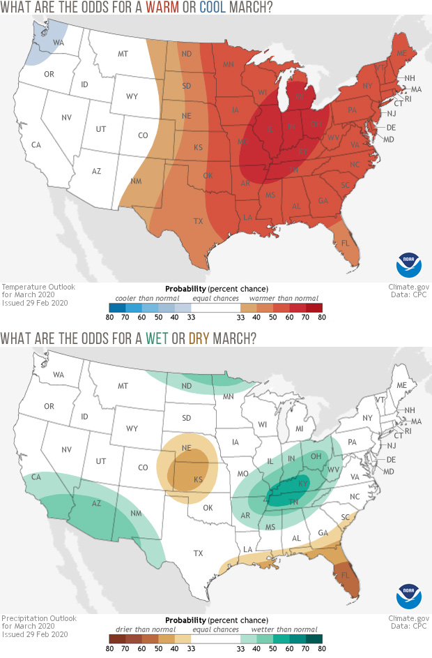 Temperature and precipitation outlooks for March 2020