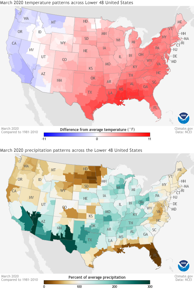 In the U.S., first month of spring 2020 follows the path set by winter